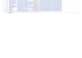 publish your PDF on high quality document sharing sites